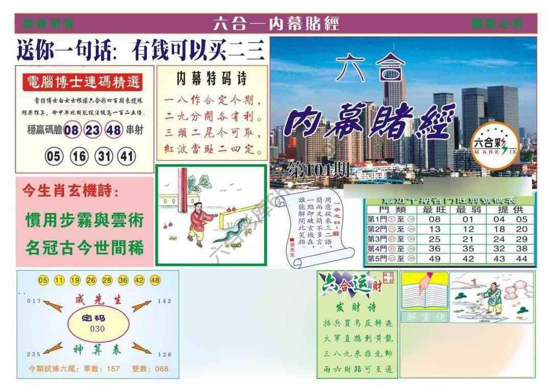 内幕赌经