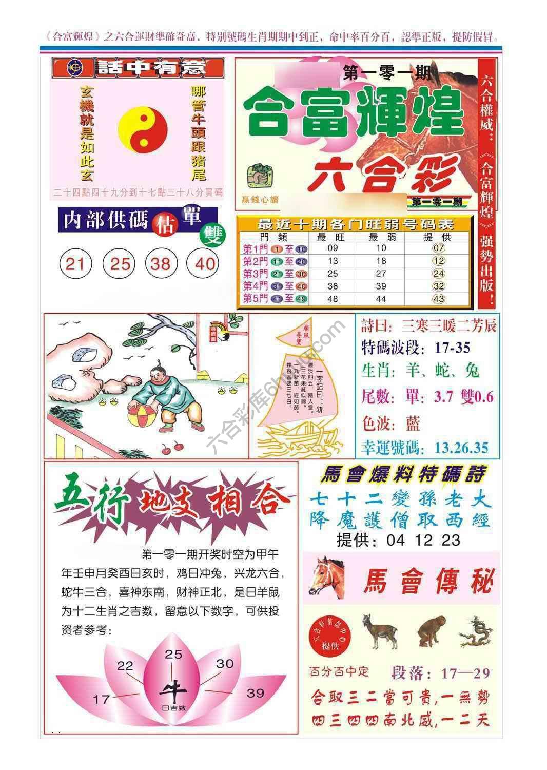 合富辉煌