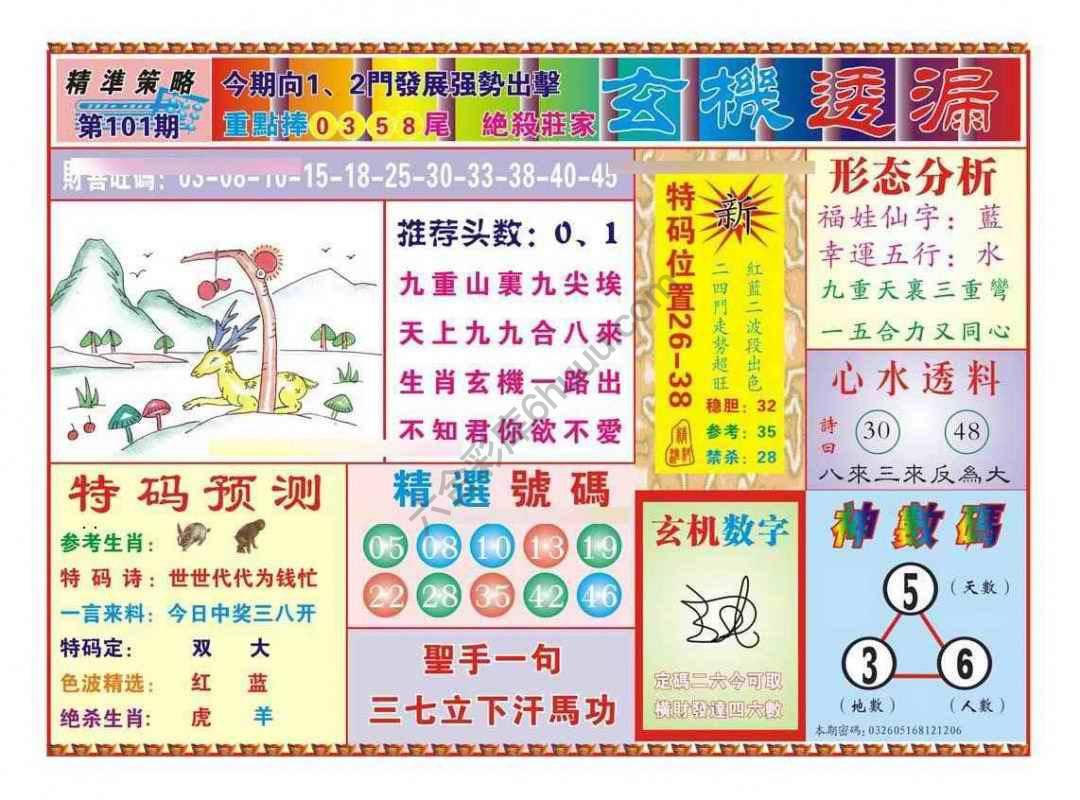 玄机透漏