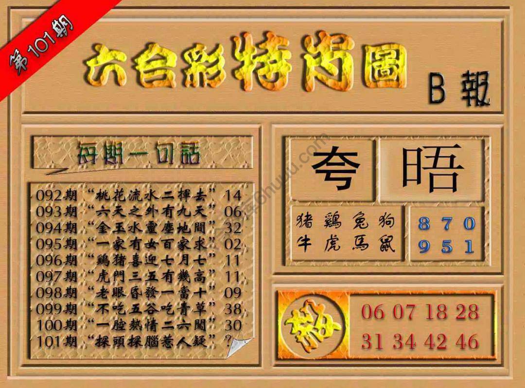 六合彩特肖图
