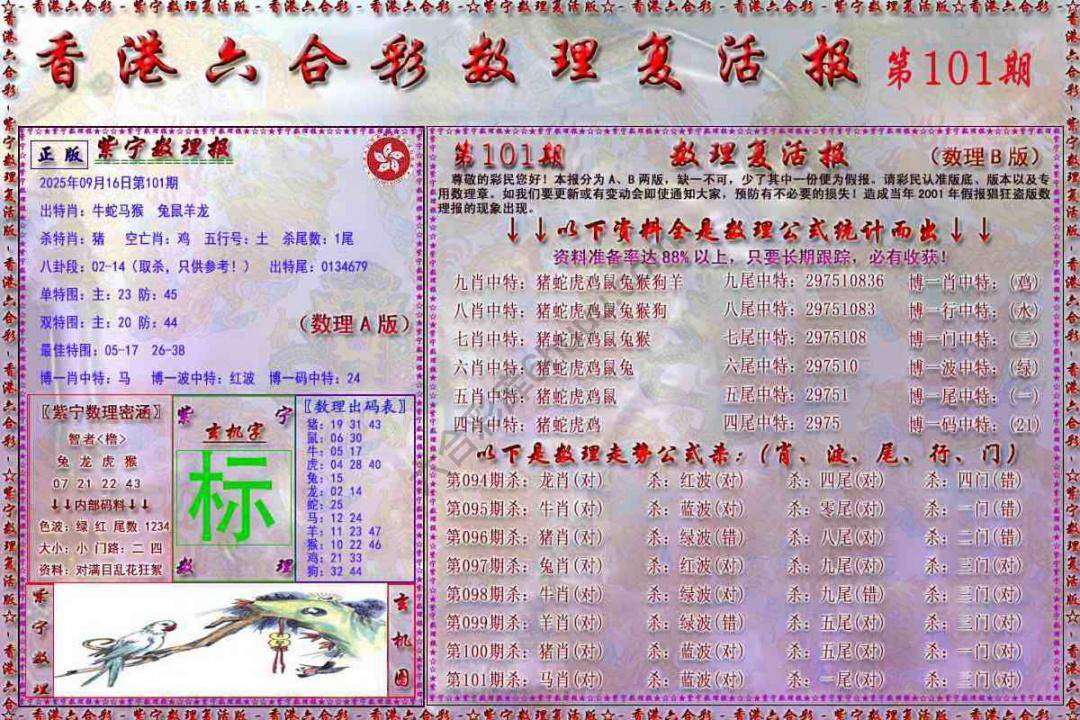 数理复活报