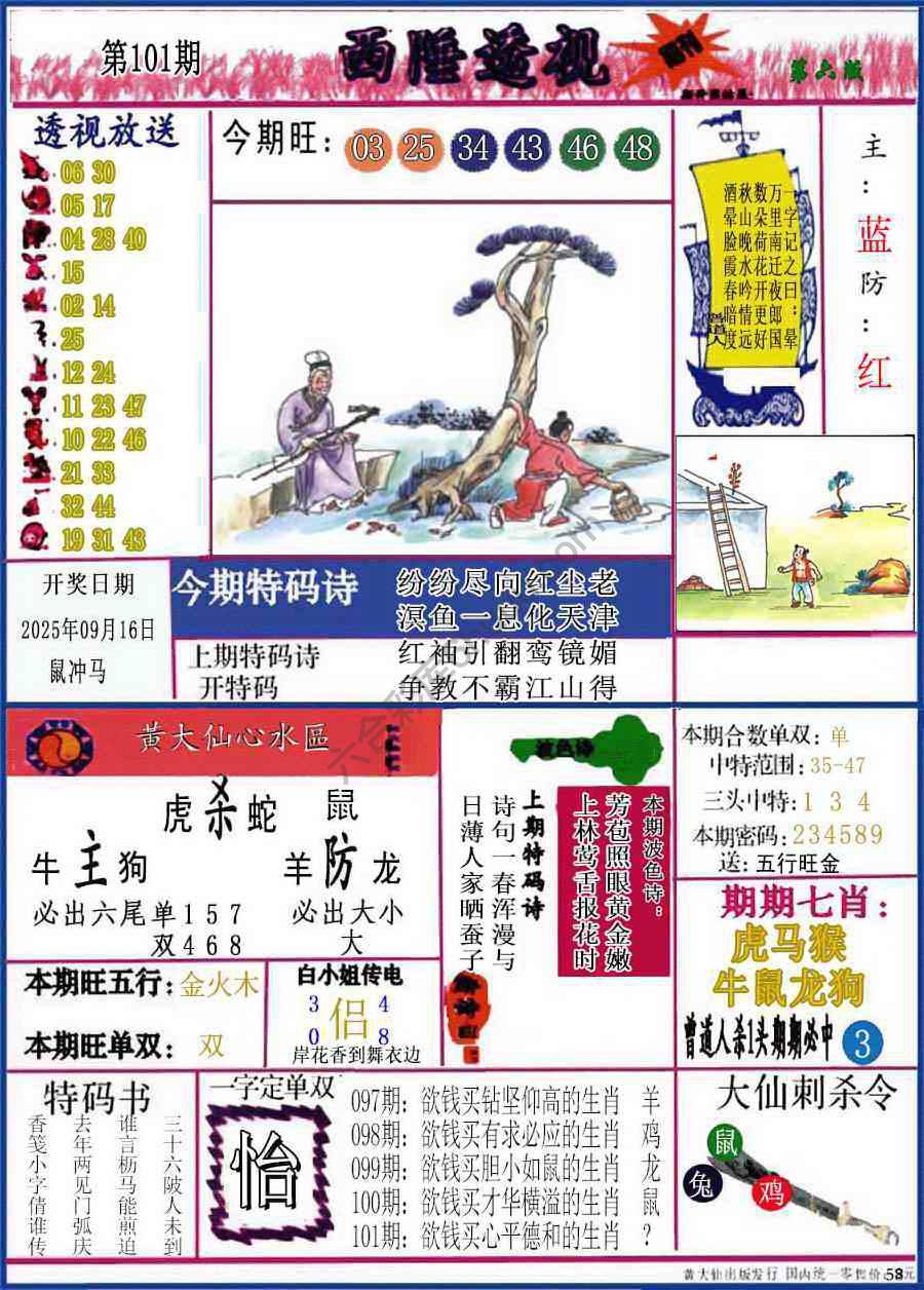 西陲透视（正版）