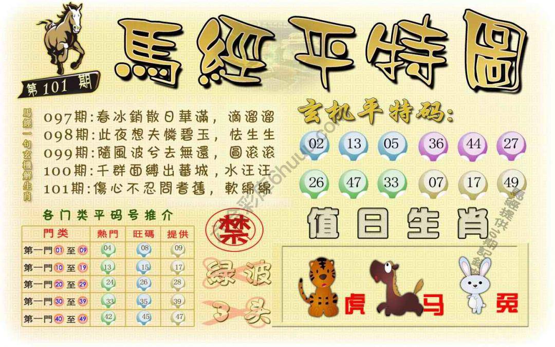 马经平特图