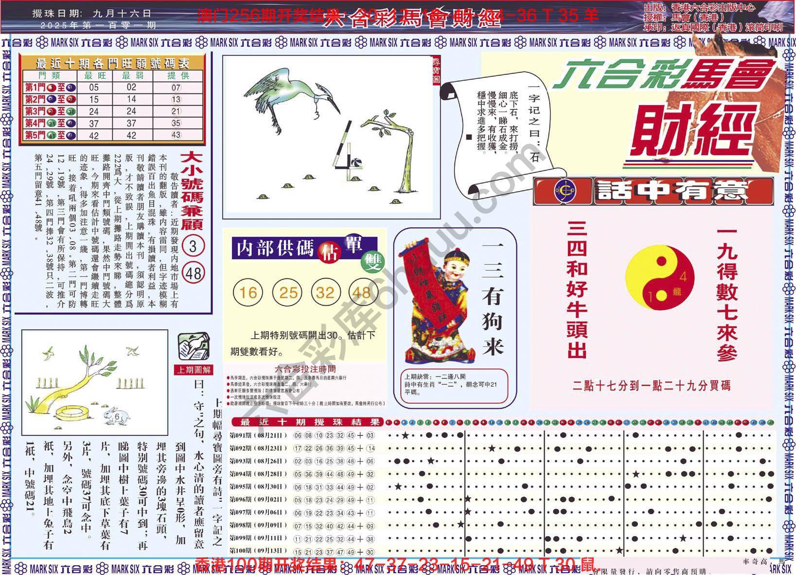 六合彩马会财经
