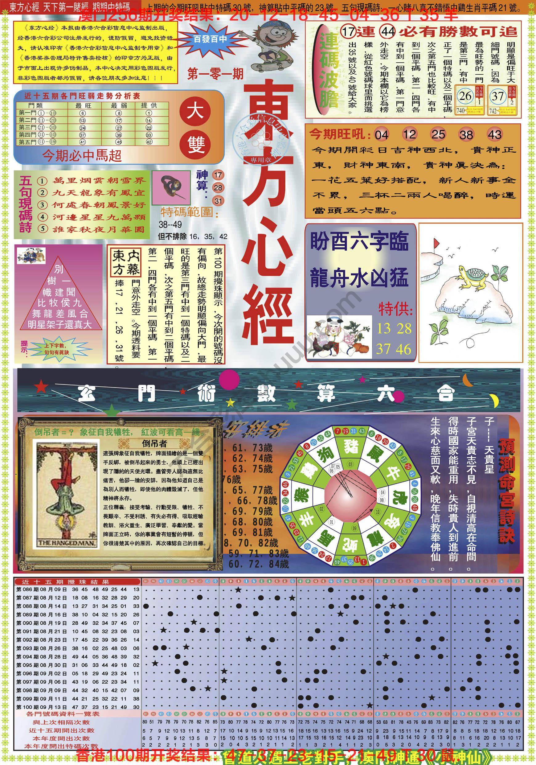 东方心经
