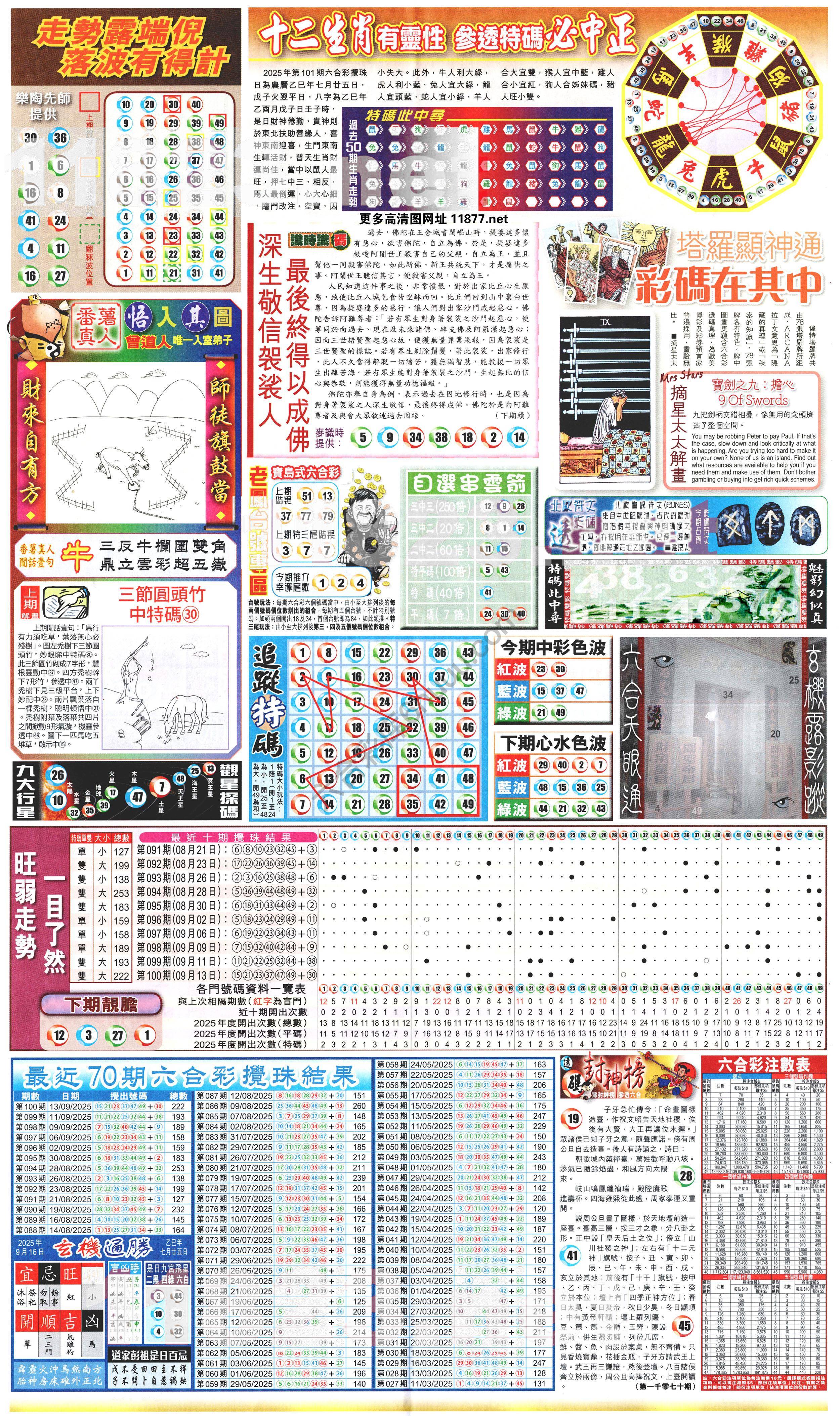 新报六合彩玄机