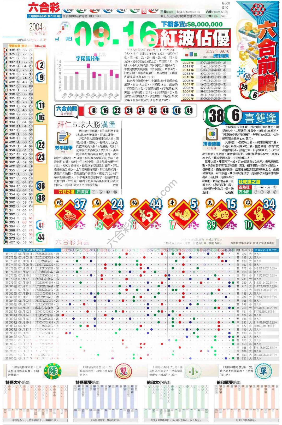 香港商报