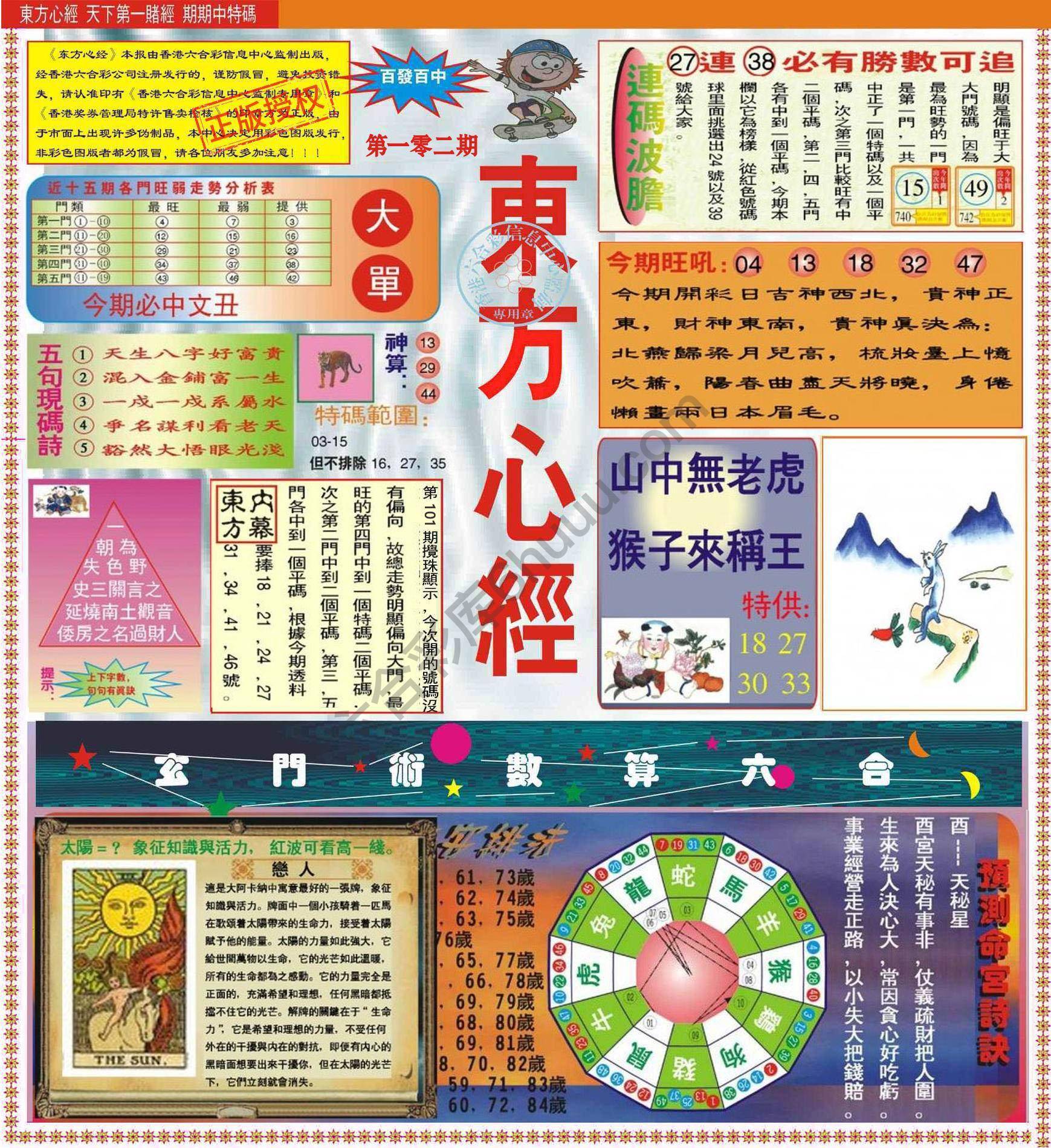 东方心经（正版）