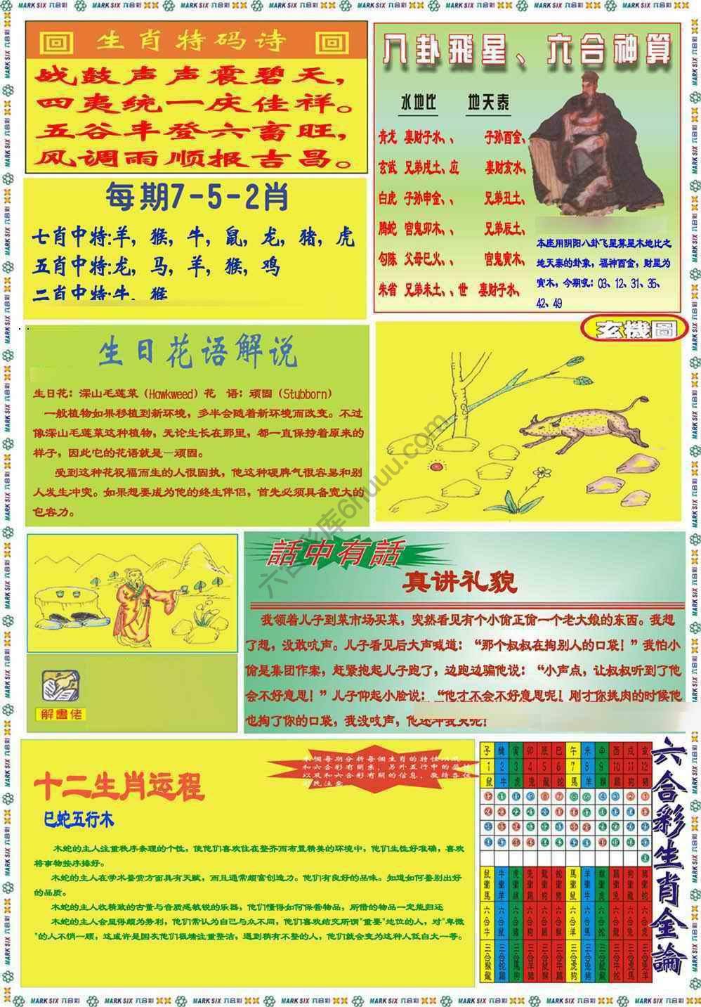 马经