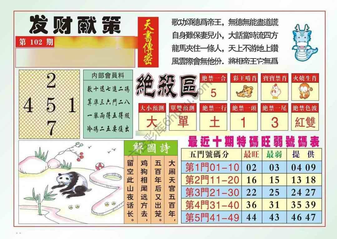 发财献策