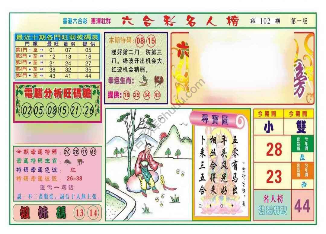 名人榜