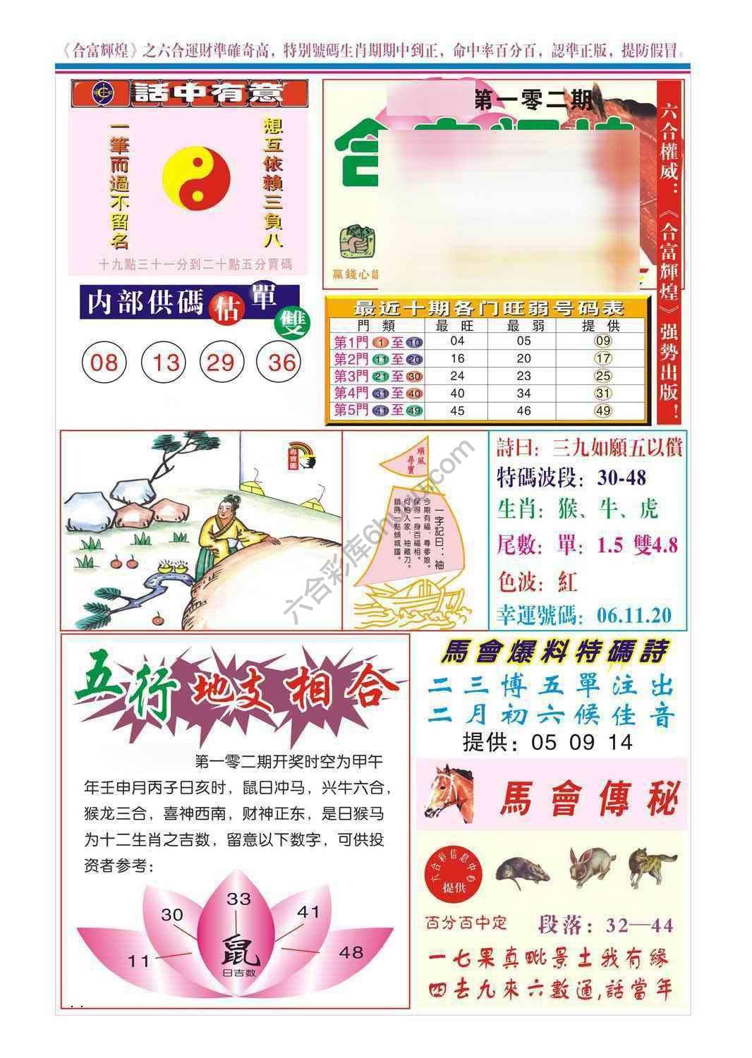 合富辉煌