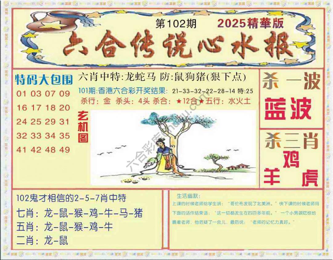 六合传说心水报