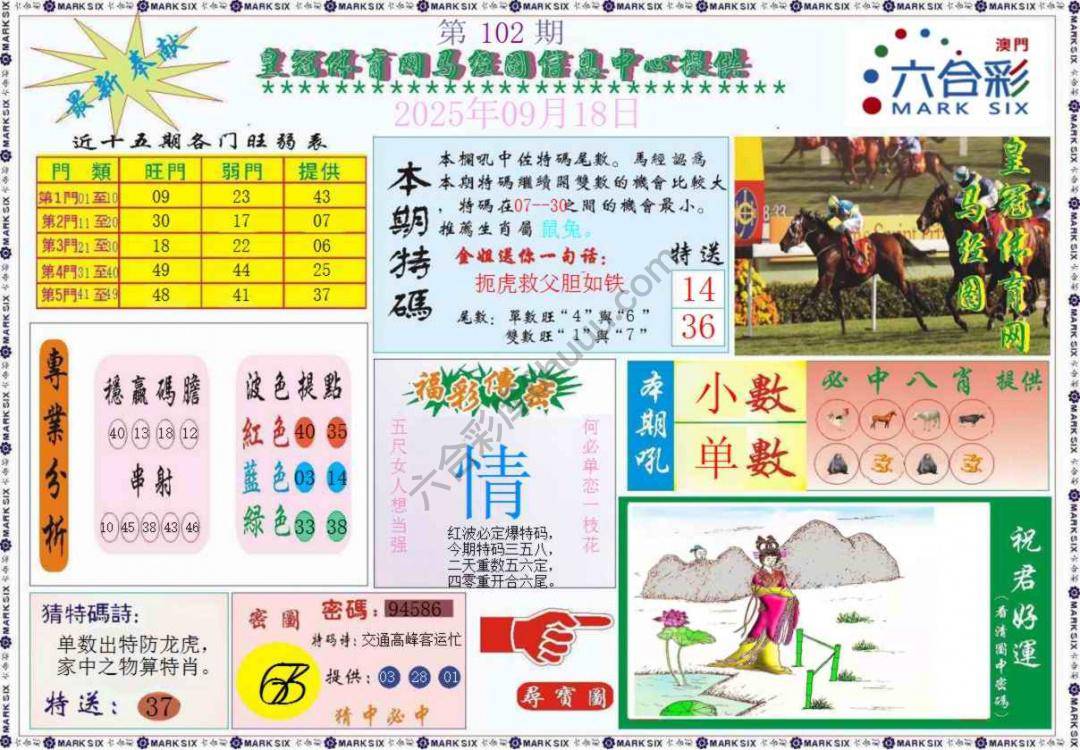 马经图记录
