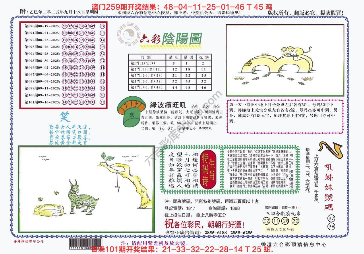 六彩阴阳图
