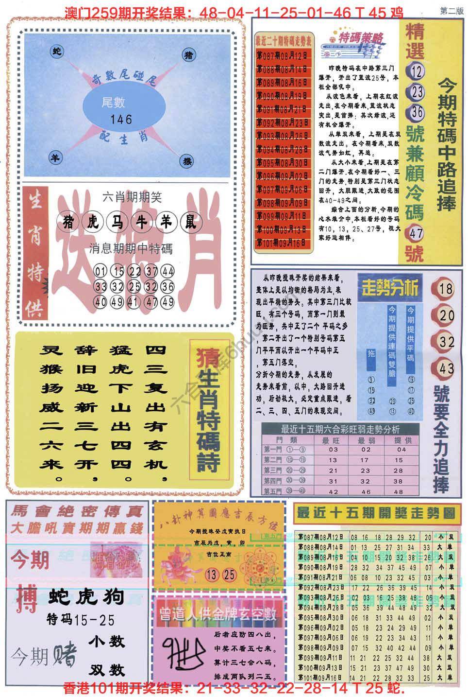 曾道人内幕消息