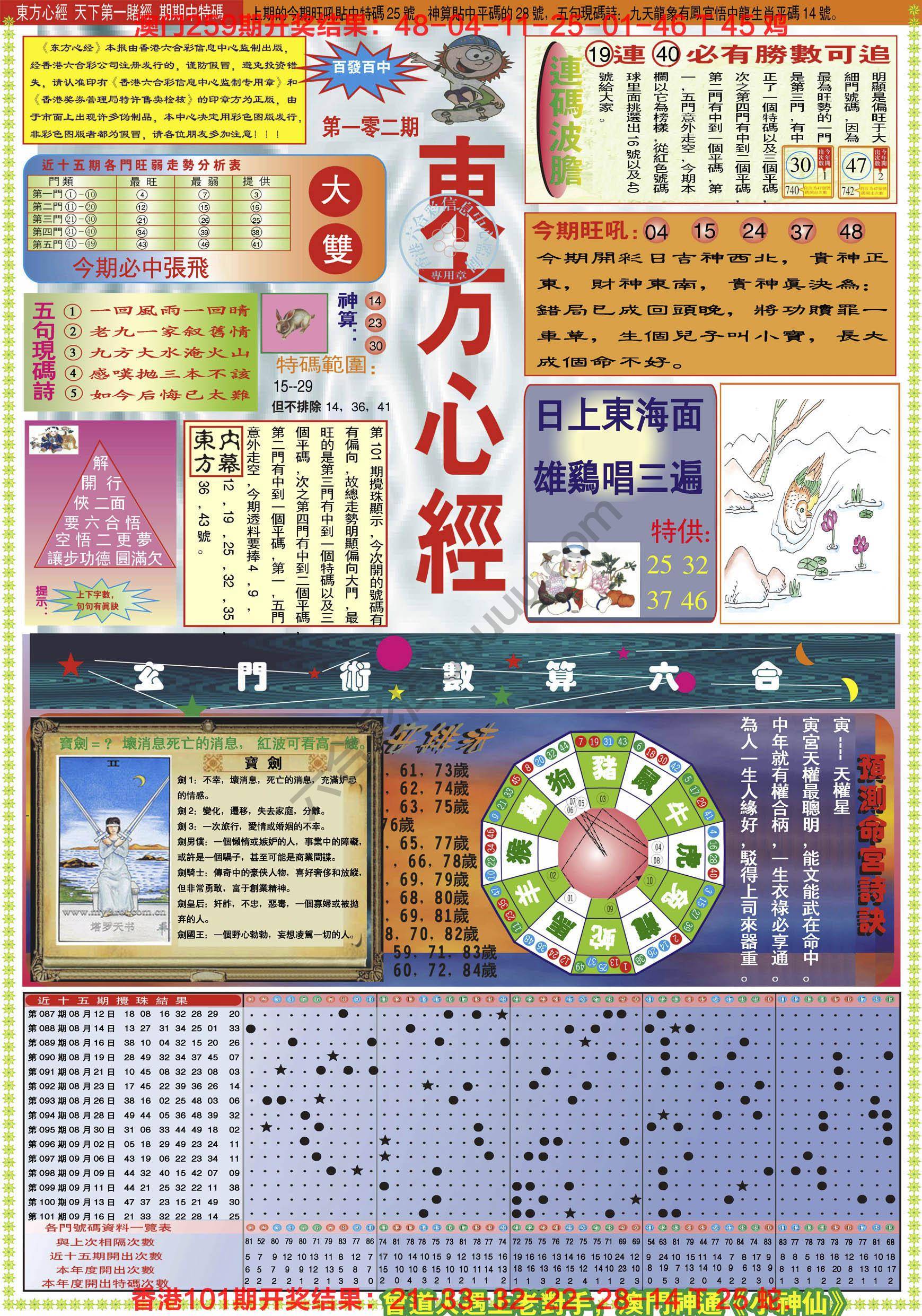 东方心经