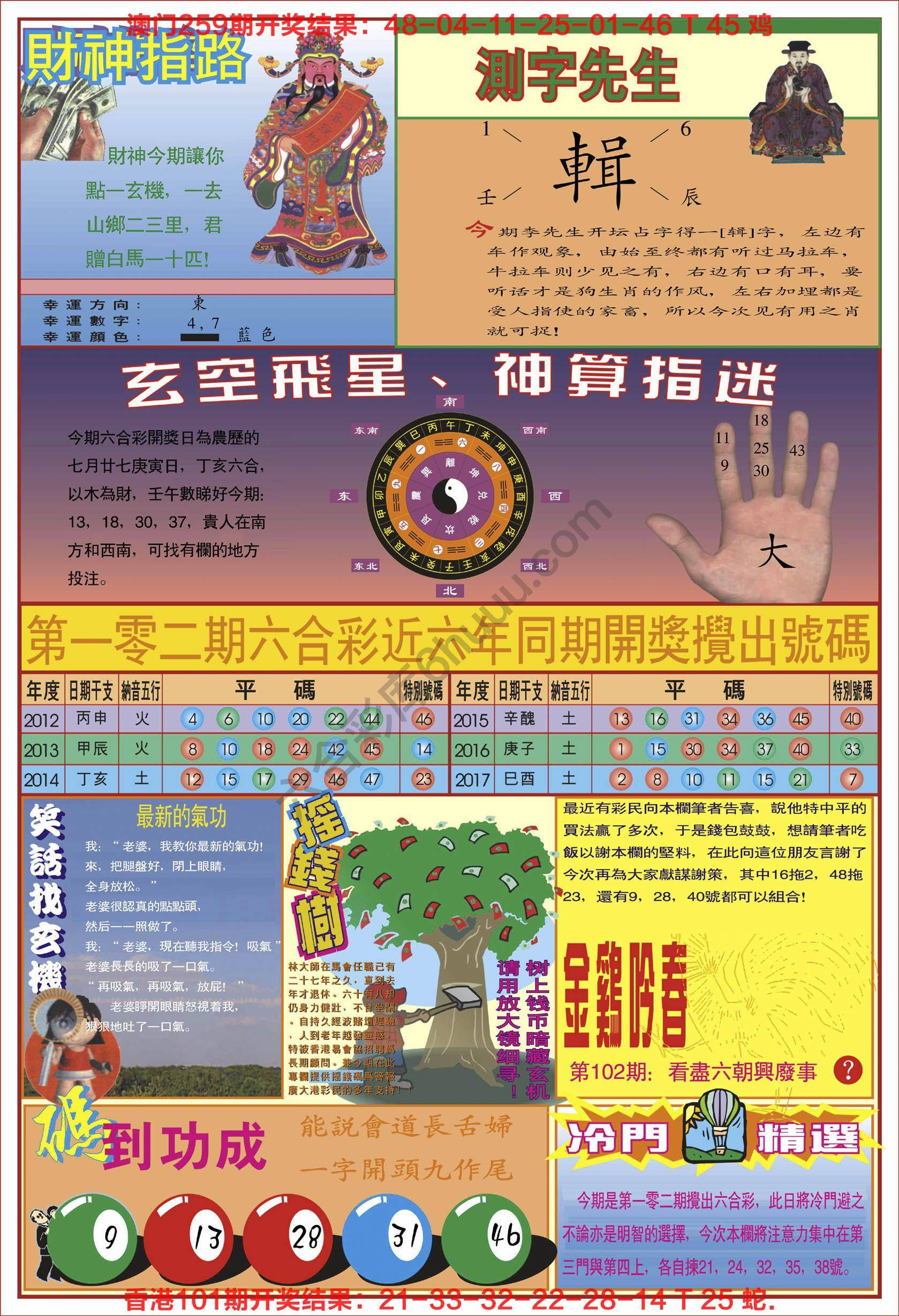 四柱预测