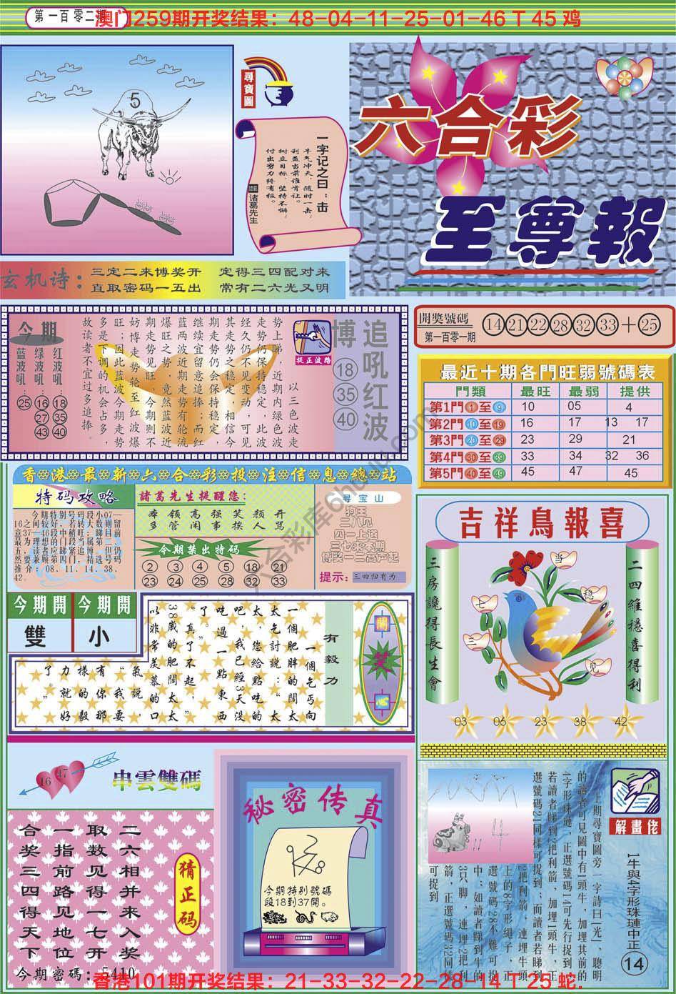 六合至尊报