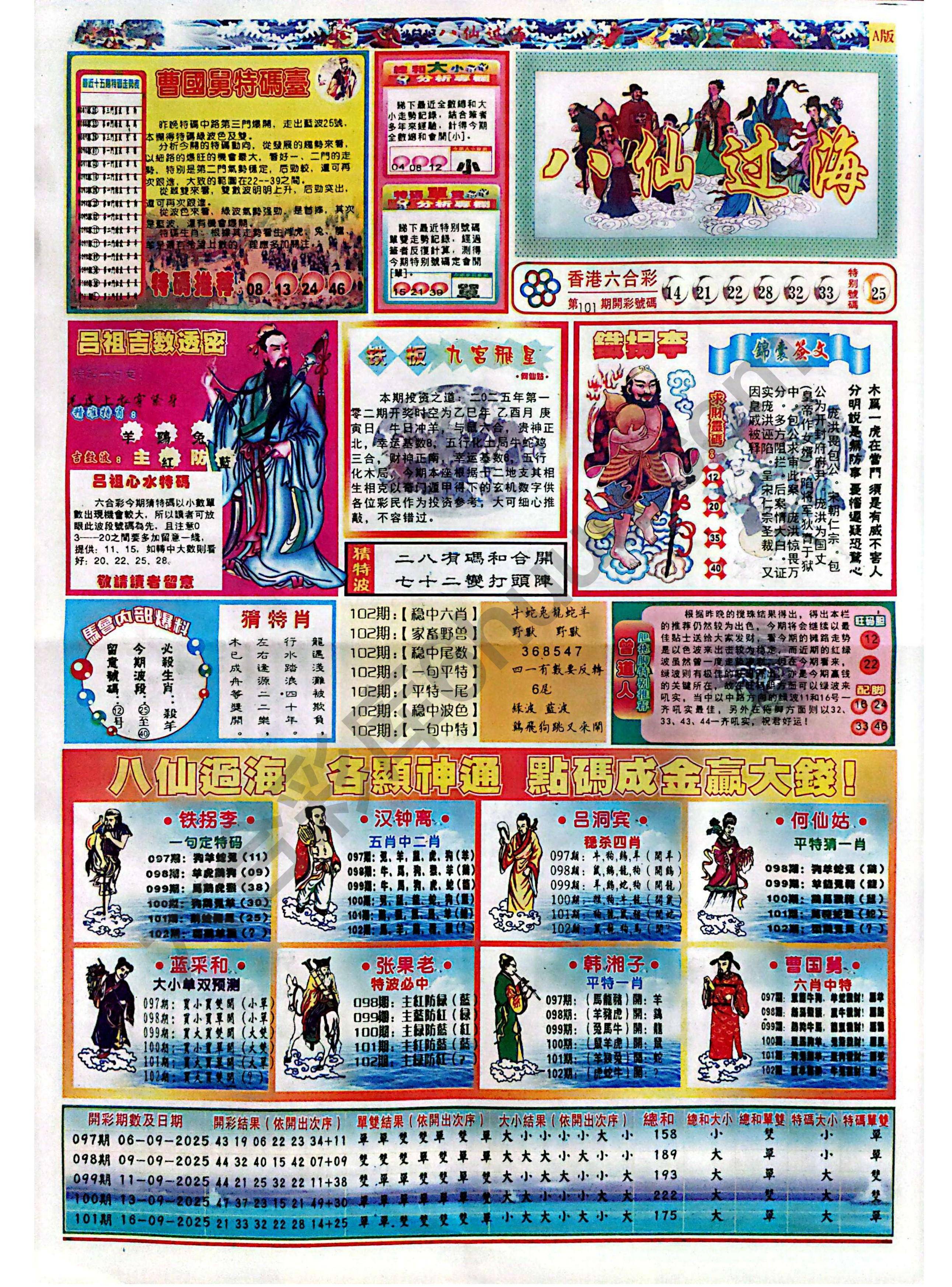 八仙过海各显神通