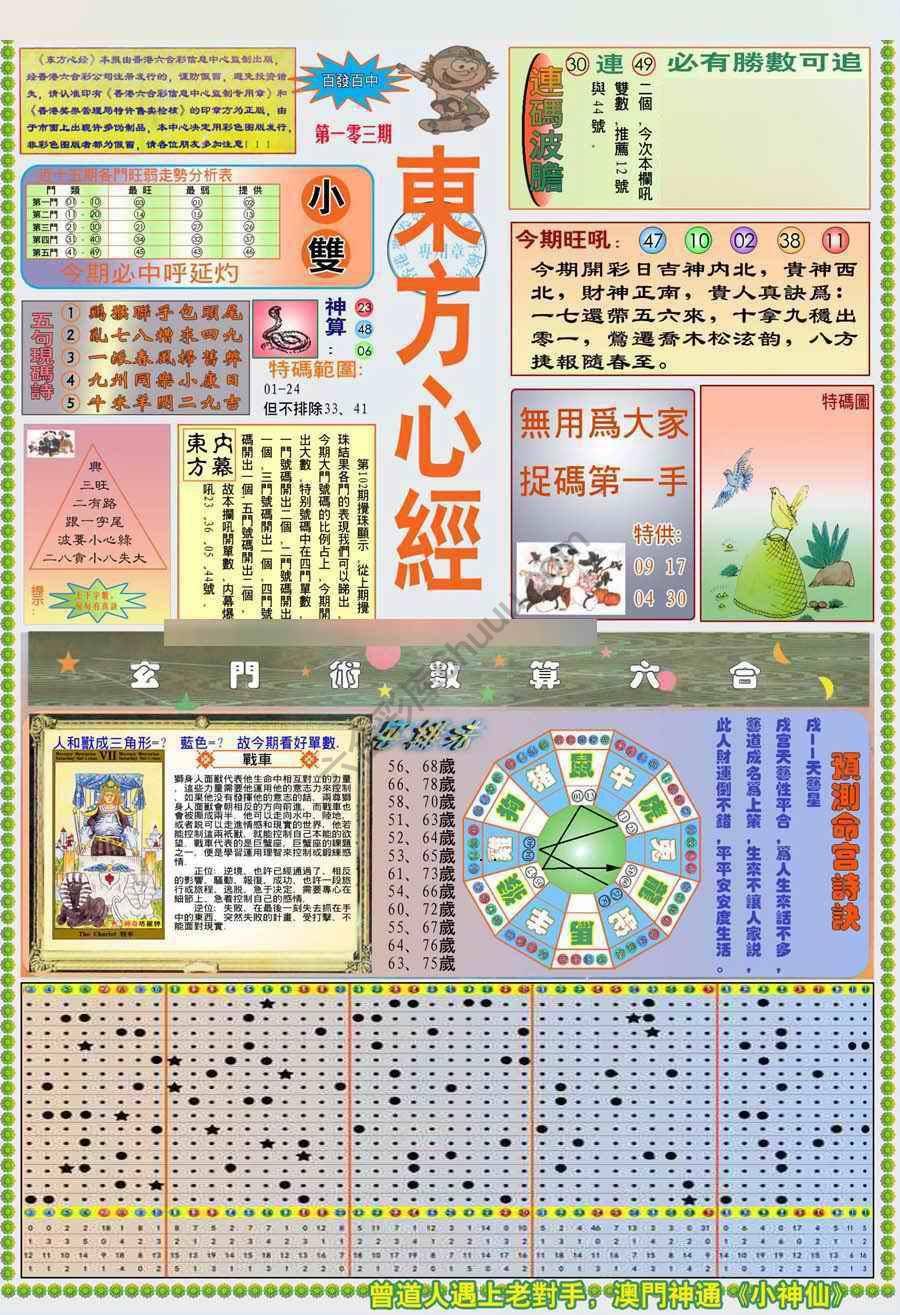 新版东方心经