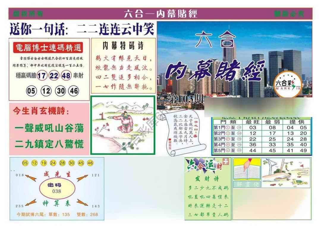 内幕赌经