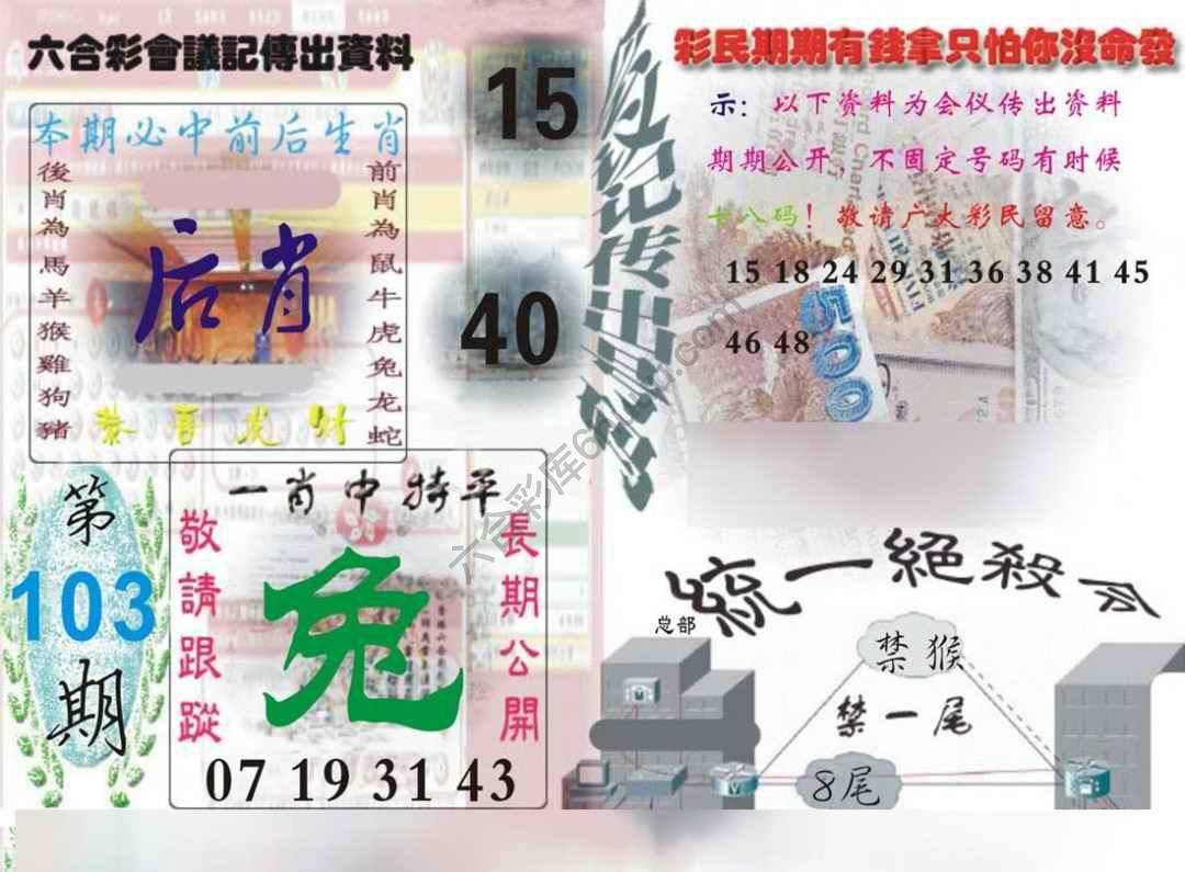 六合彩会议记录