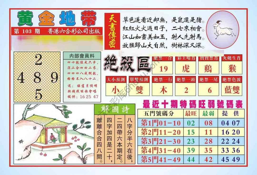 香港黄金地带