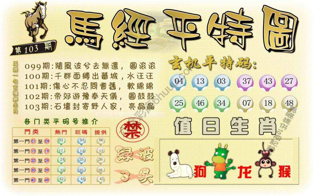 马经平特图