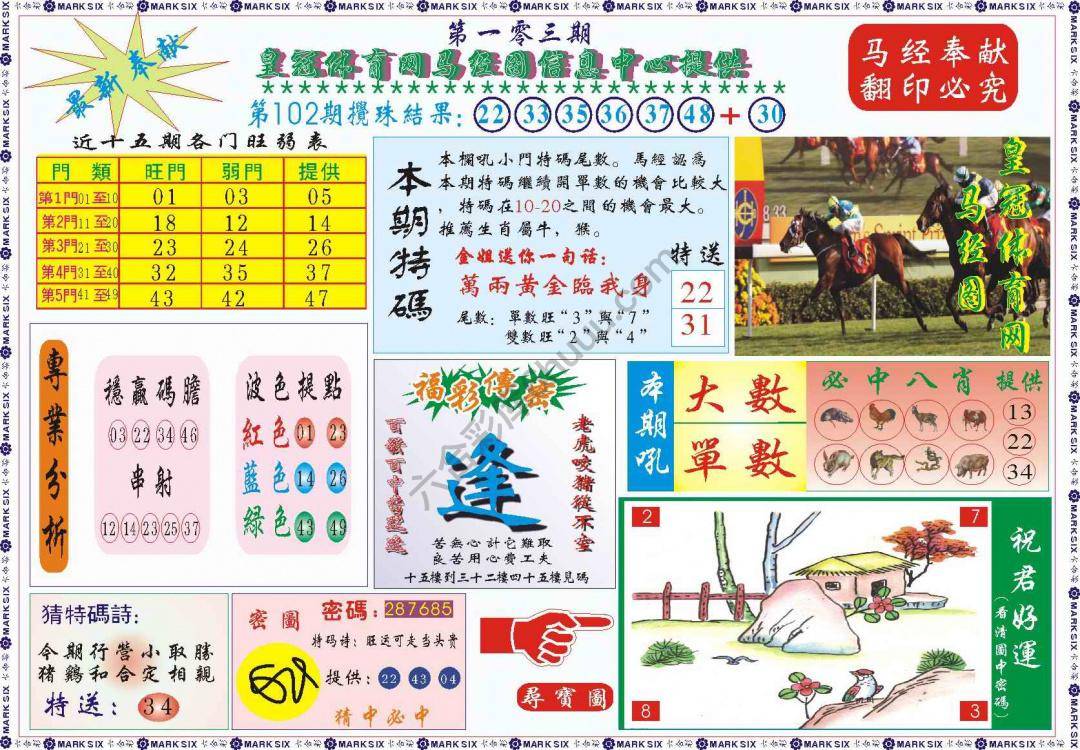 马经图记录