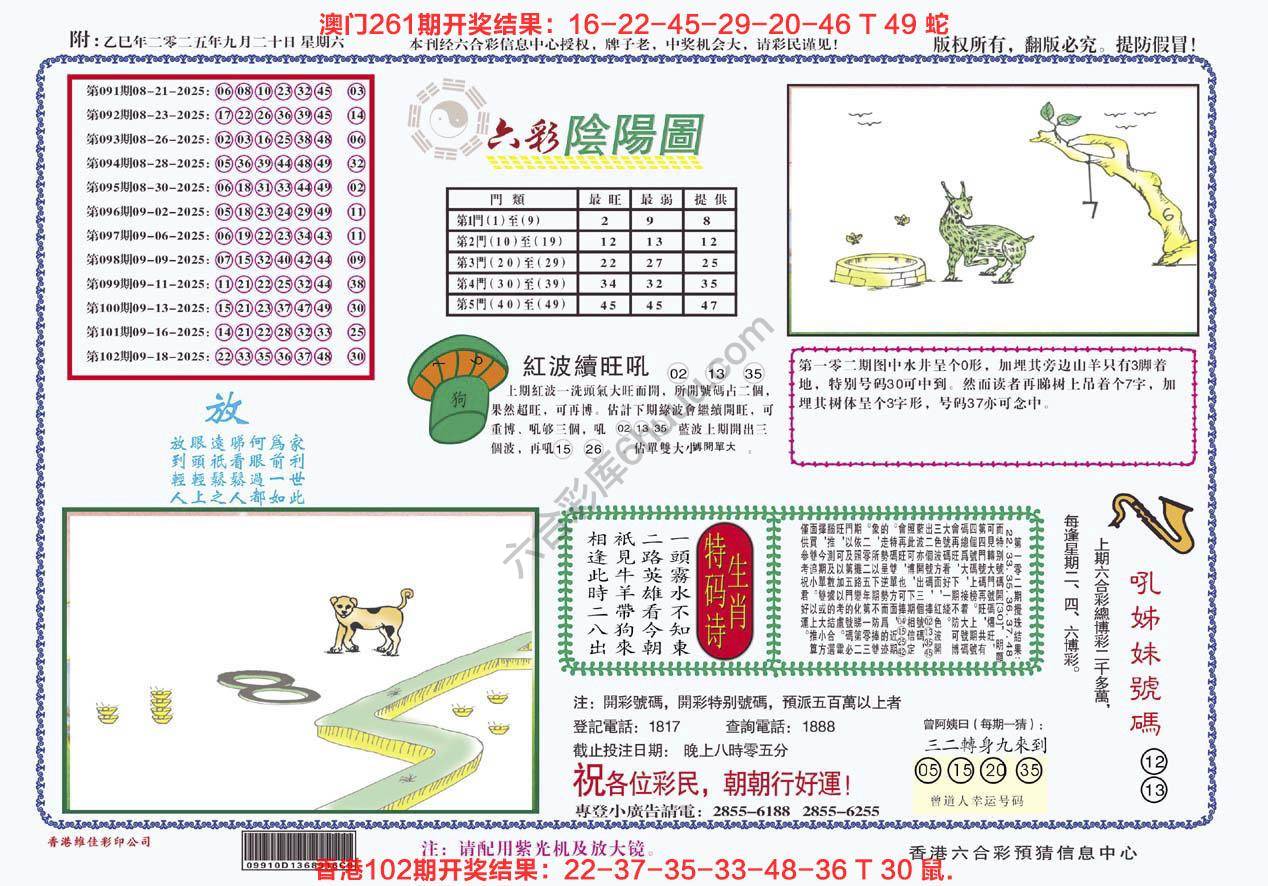 六彩阴阳图