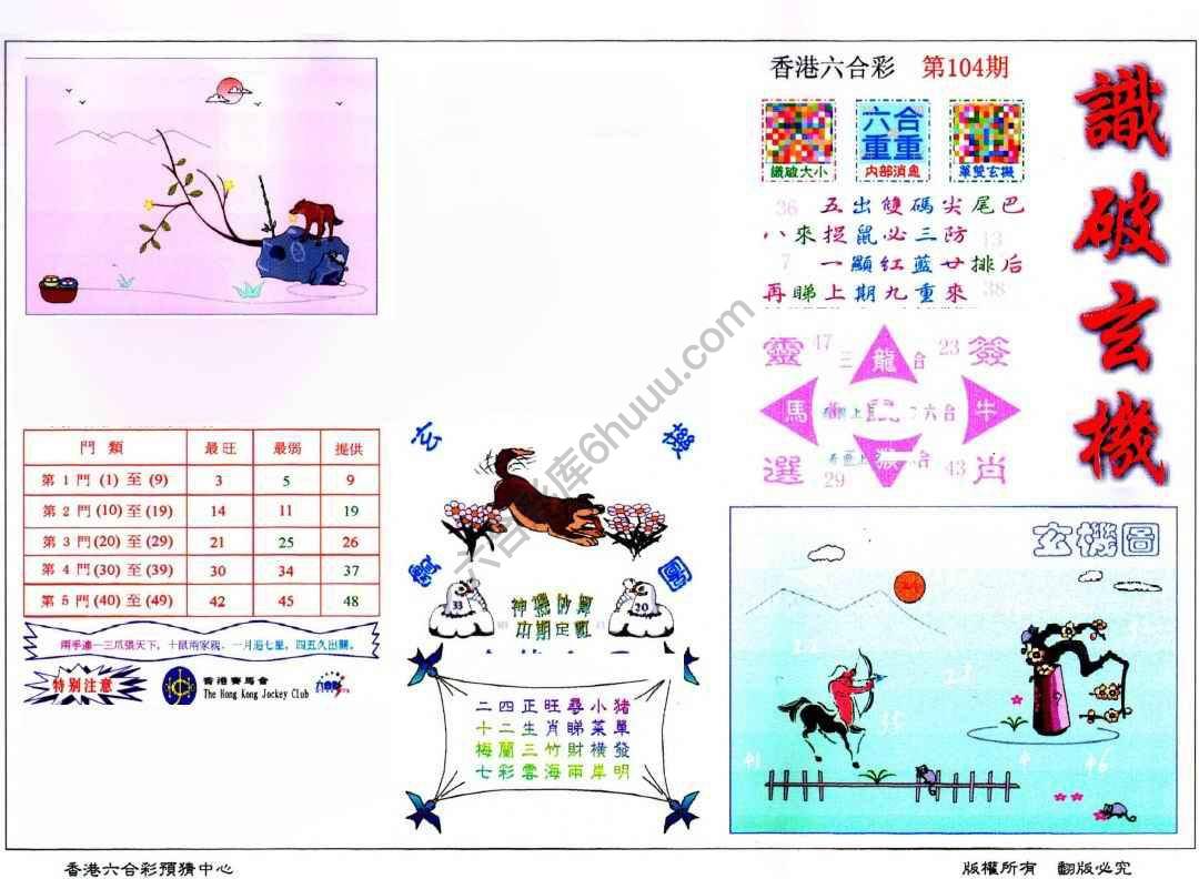 识破玄机