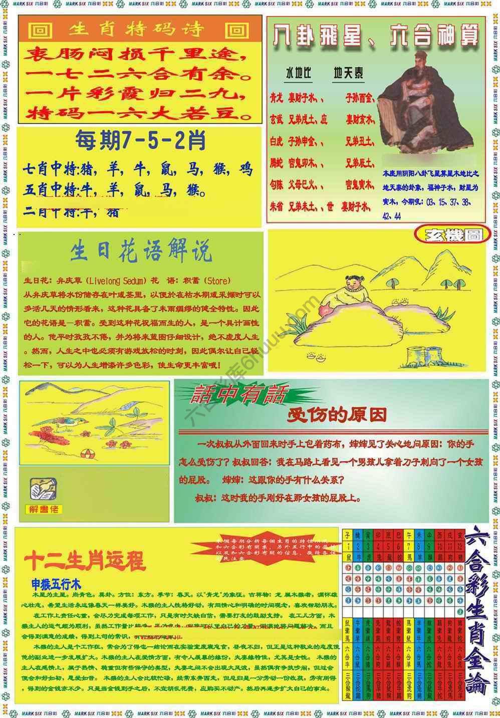 马经