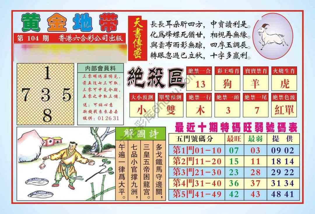 香港黄金地带