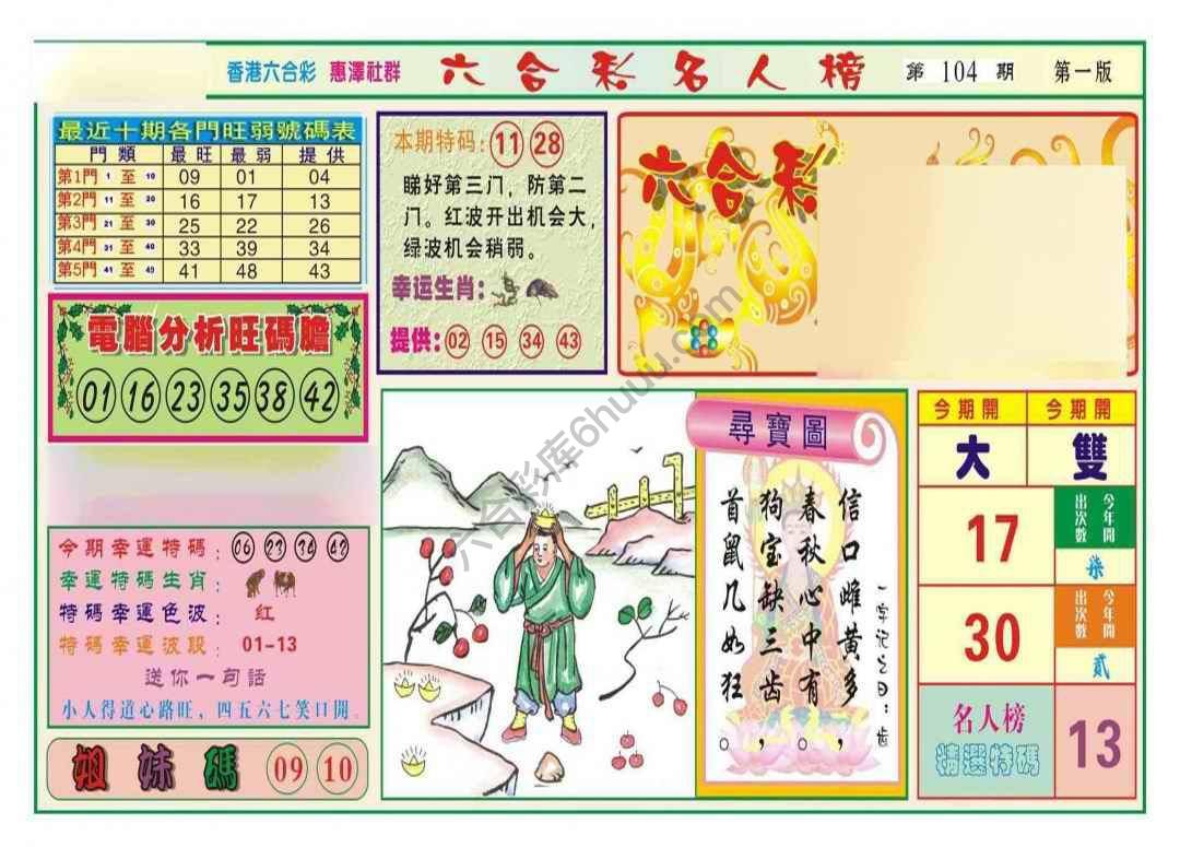 名人榜