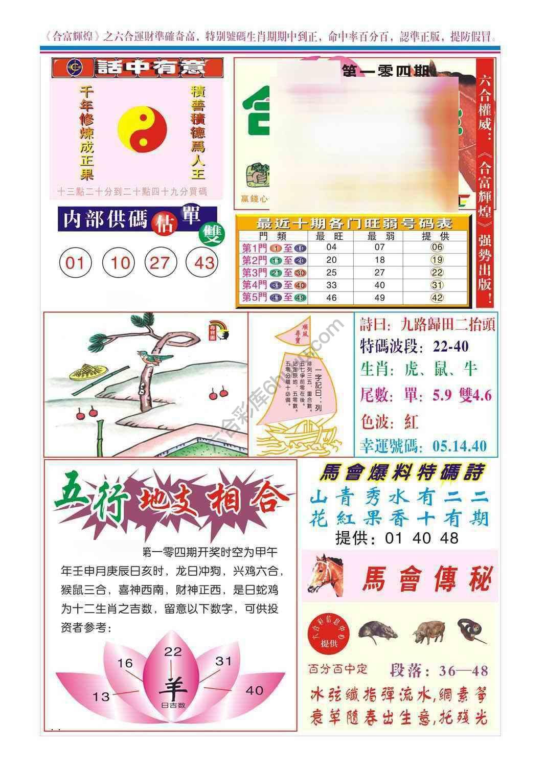 合富辉煌