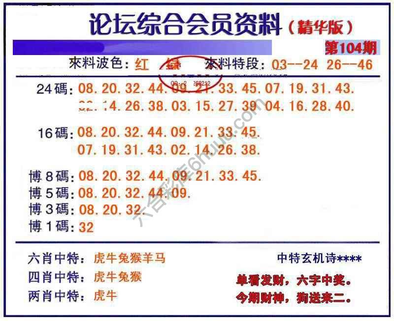 综合会员资料