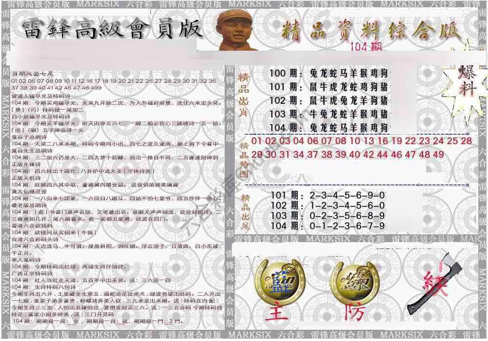 当天报