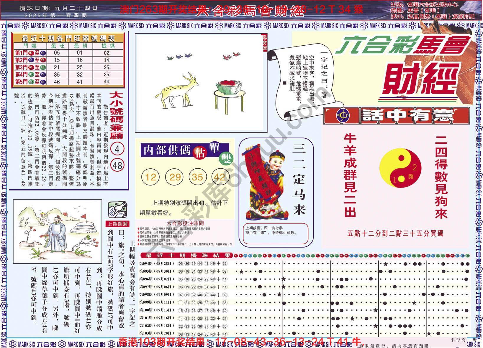 六合彩马会财经