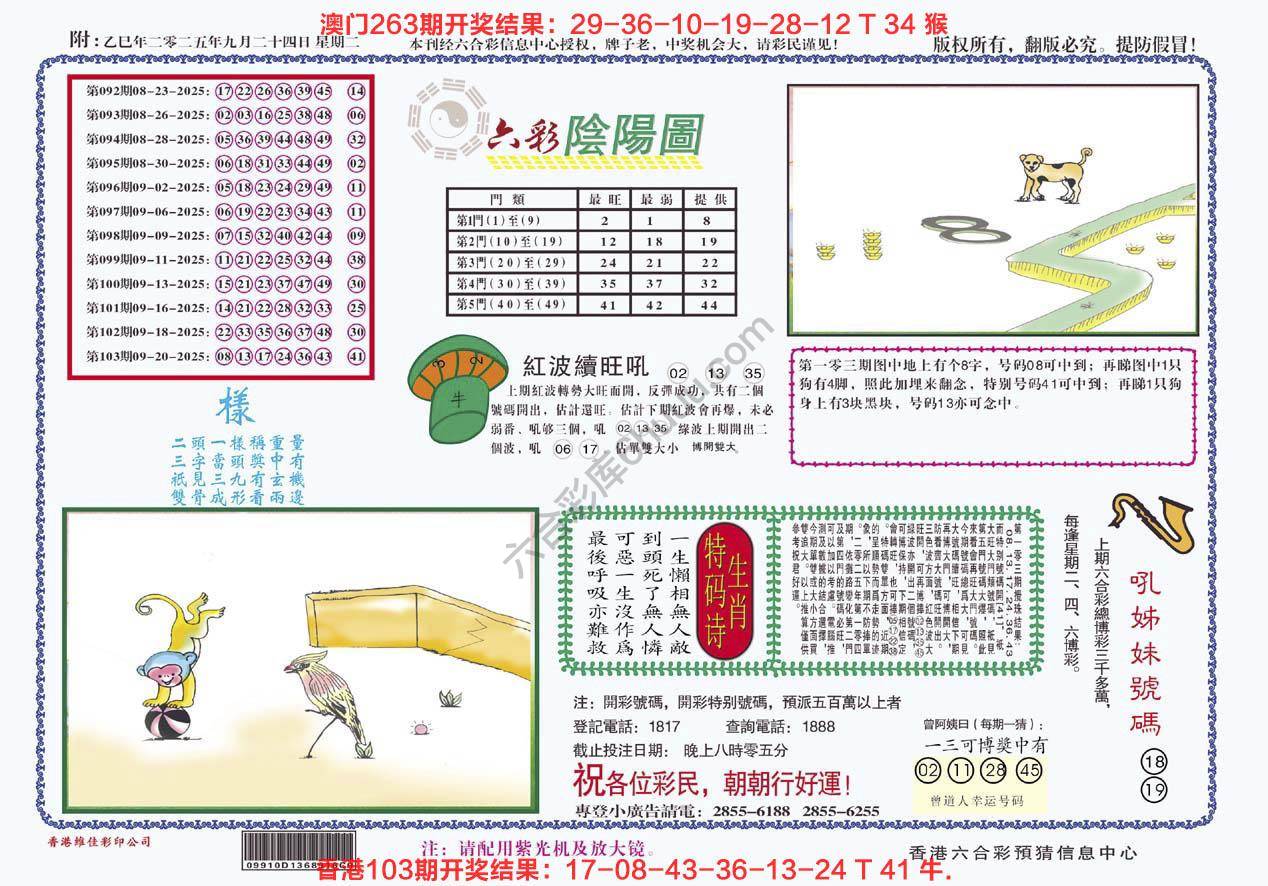 六彩阴阳图
