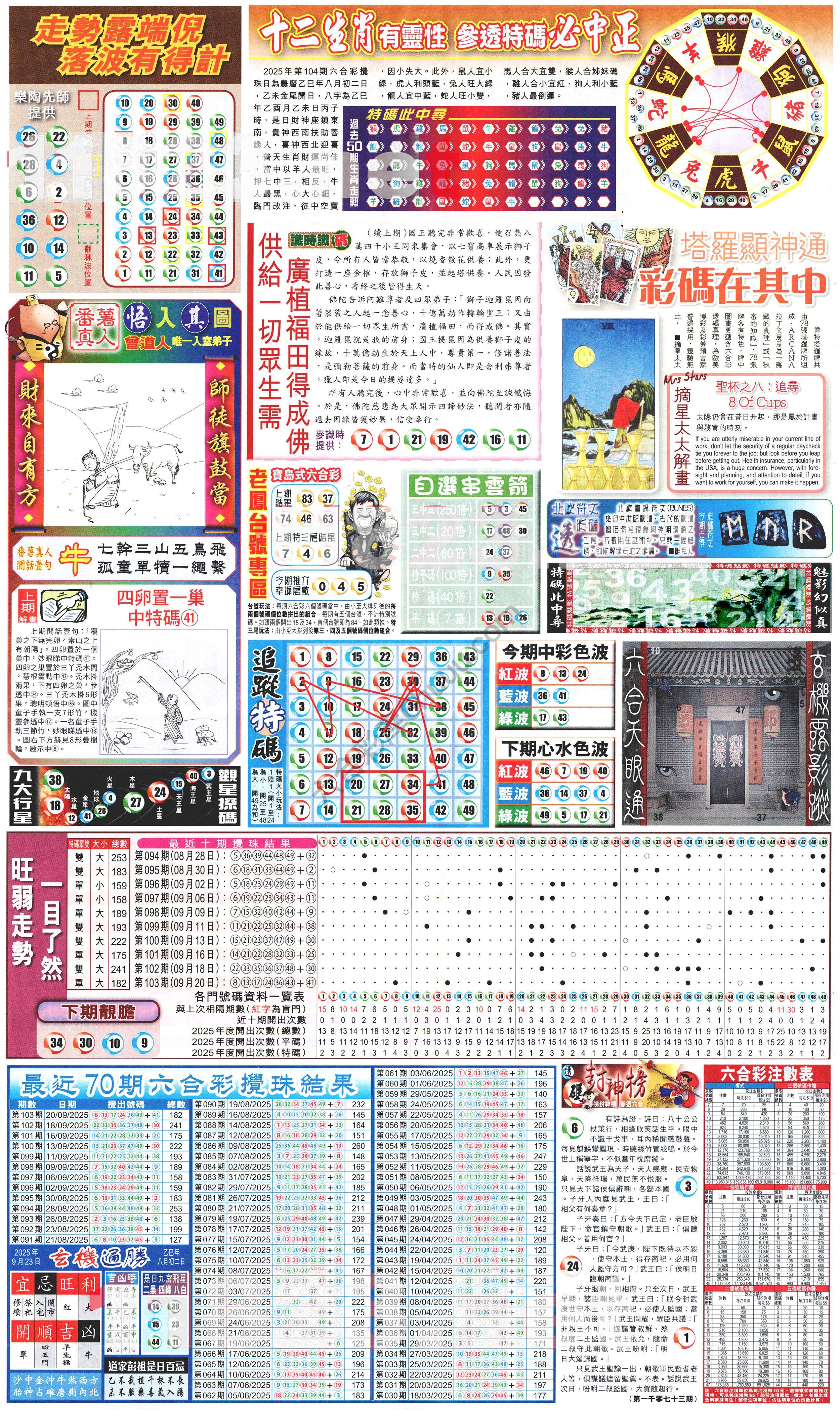 新报六合彩玄机