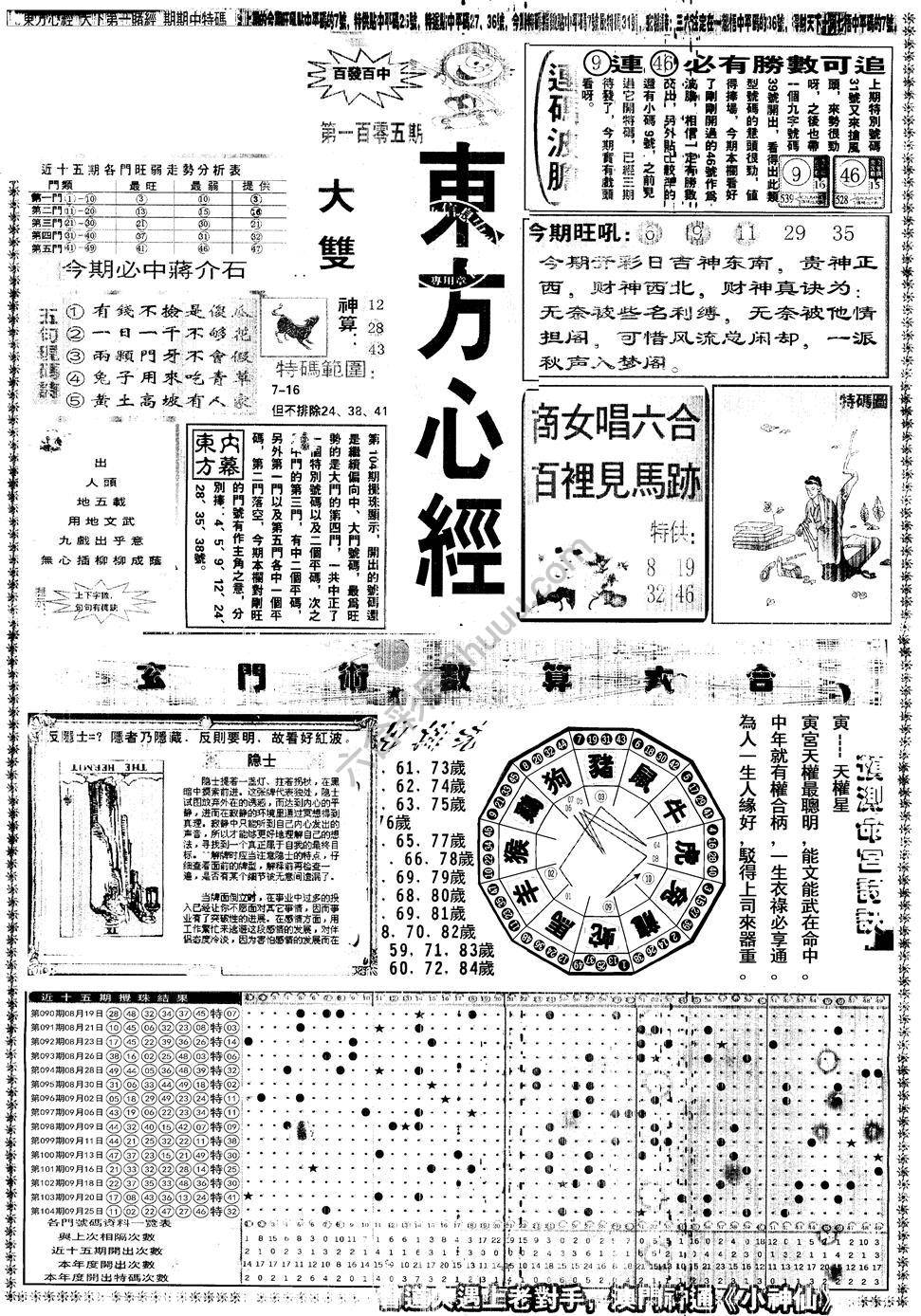 另版东方心经