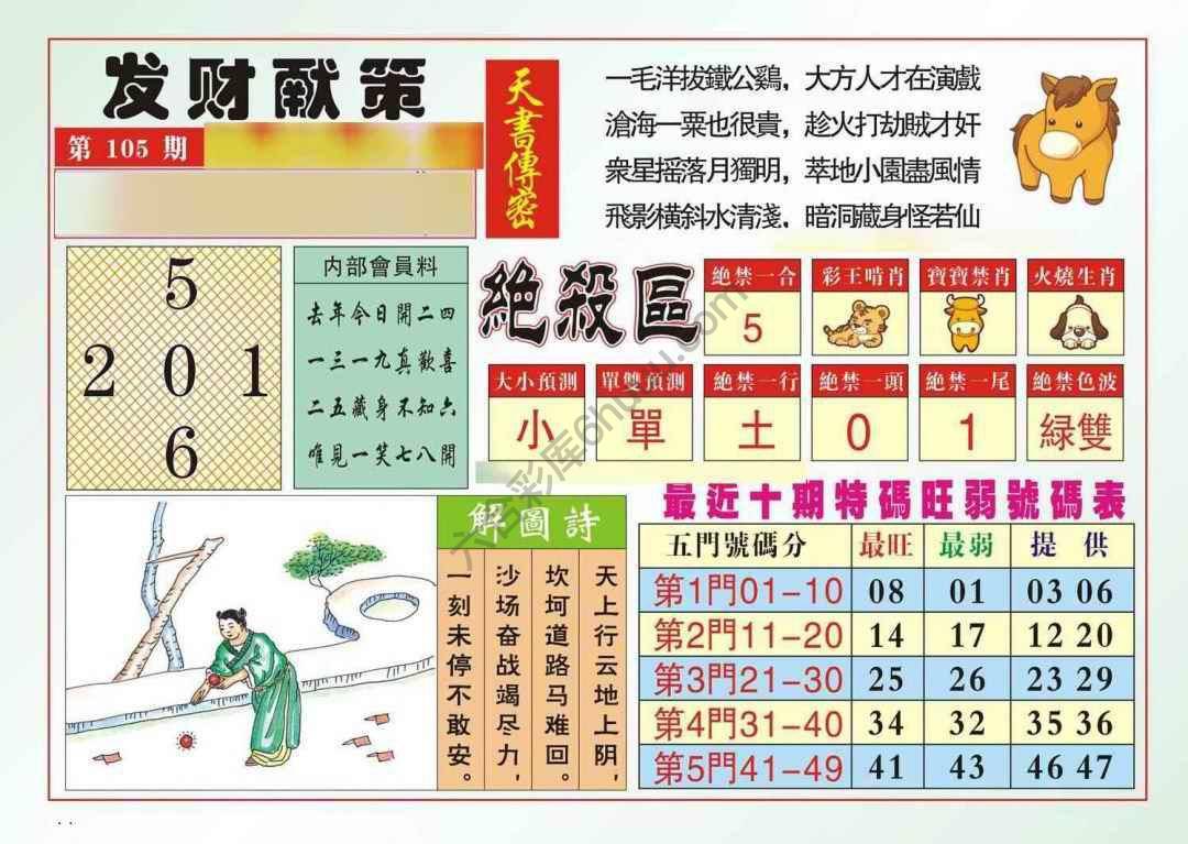 发财献策