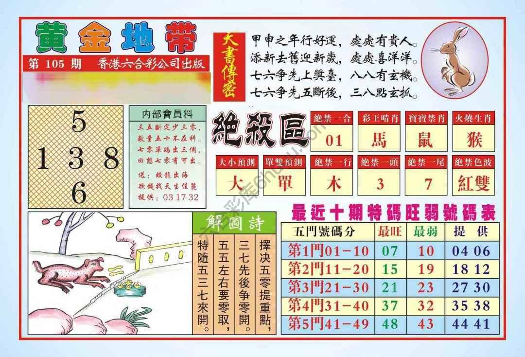 香港黄金地带
