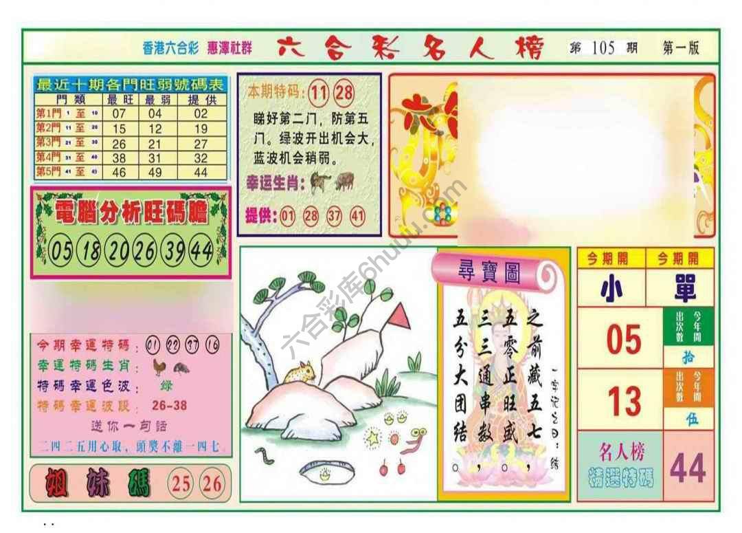 名人榜