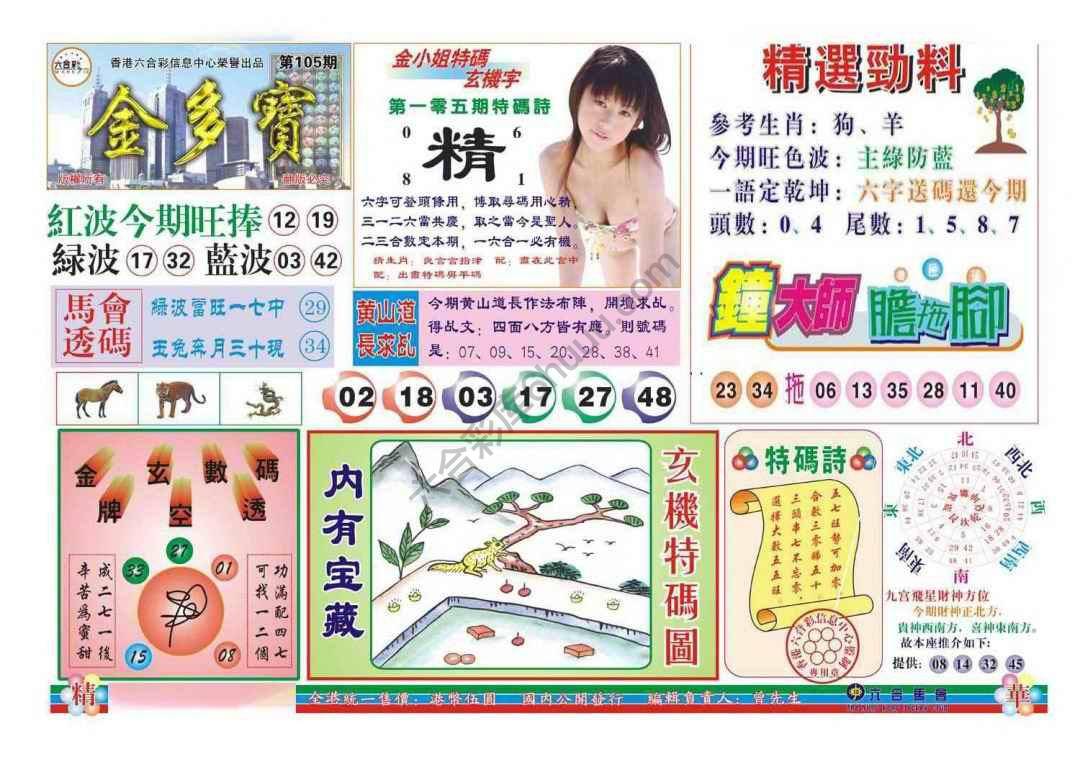 金多宝