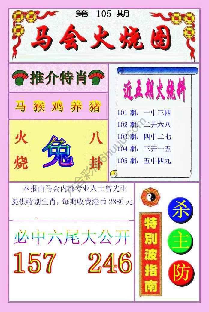 火烧图