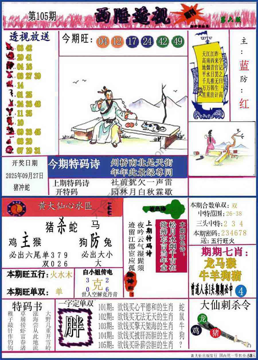 西陲透视（正版）