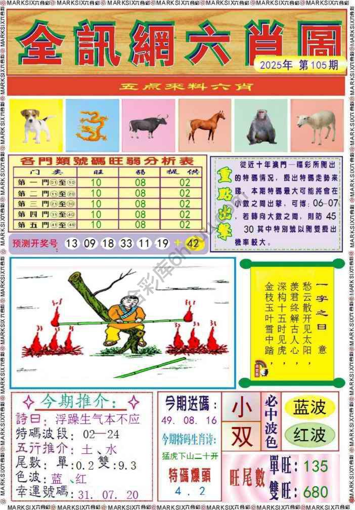 全讯网六肖图