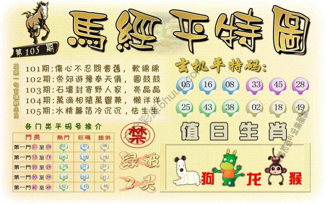 马经平特图
